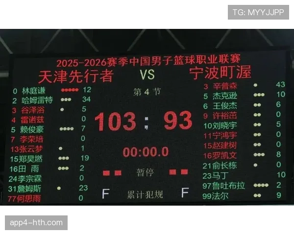 天津外援哈姆雷特34分主导逆转，山西应对策略不足暴露临场短板